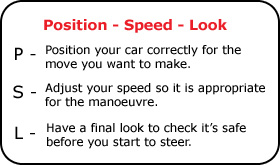 Position Speed Look