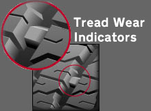 Tyre Tread Wear Indicators