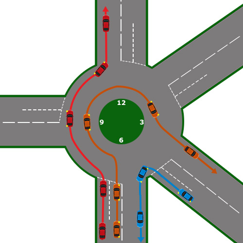 roundabout-image